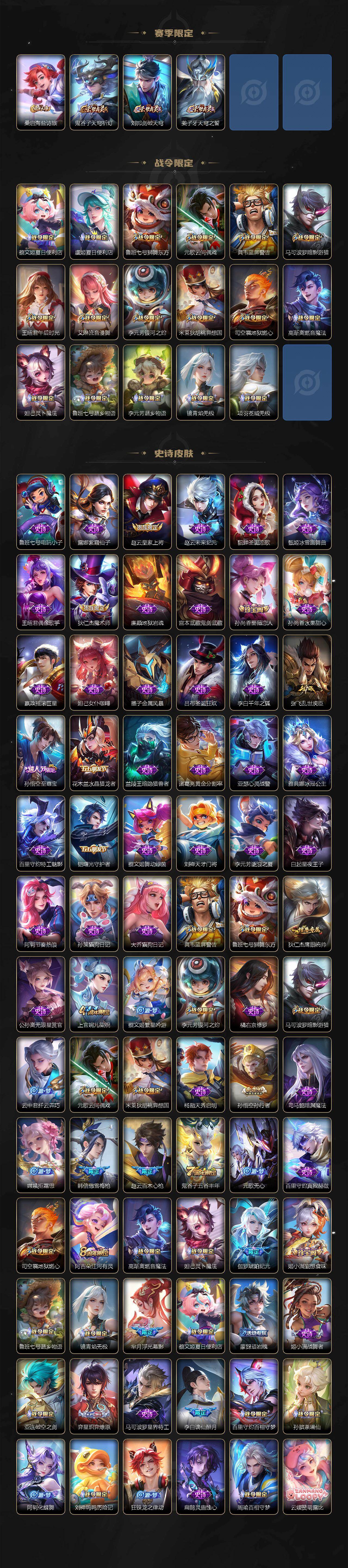 WZ03410391王者荣耀账号详情图3