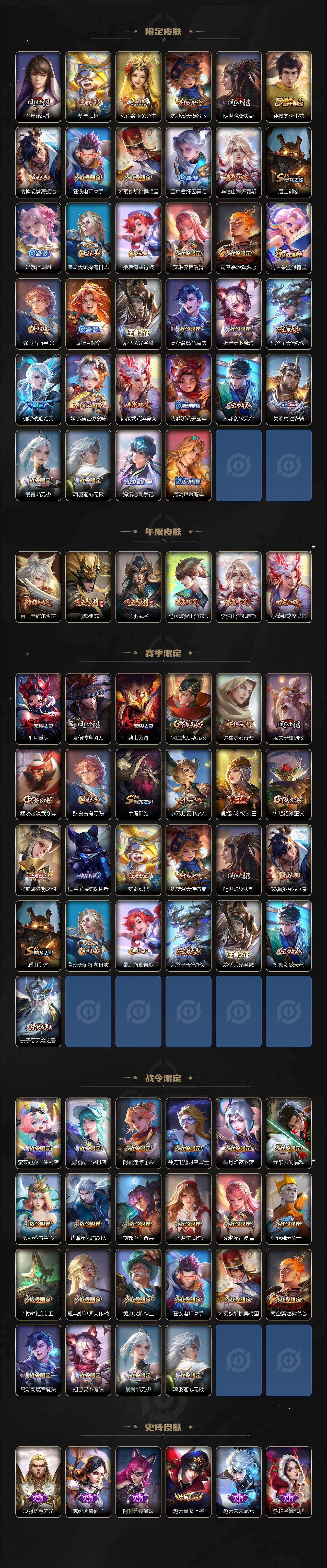 WZ03410394王者荣耀账号详情图3