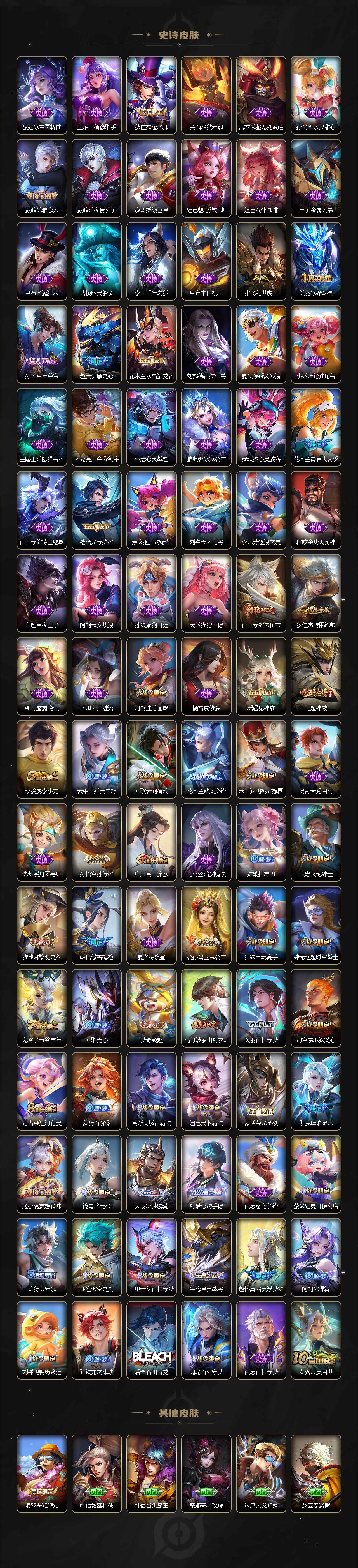 WZ03410394王者荣耀账号详情图4