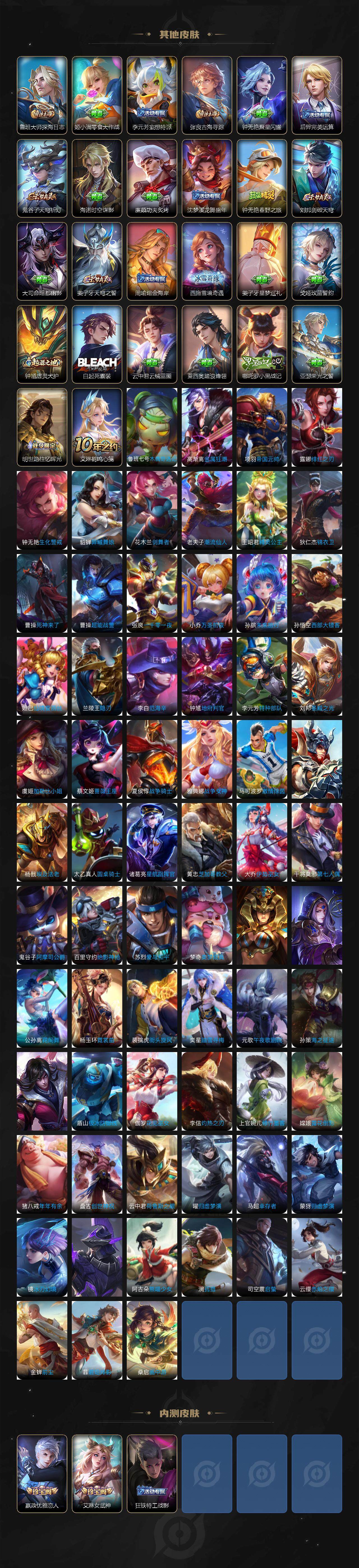 WZ03410399王者荣耀账号详情图6 WZ03410399王者荣耀账号详情图6