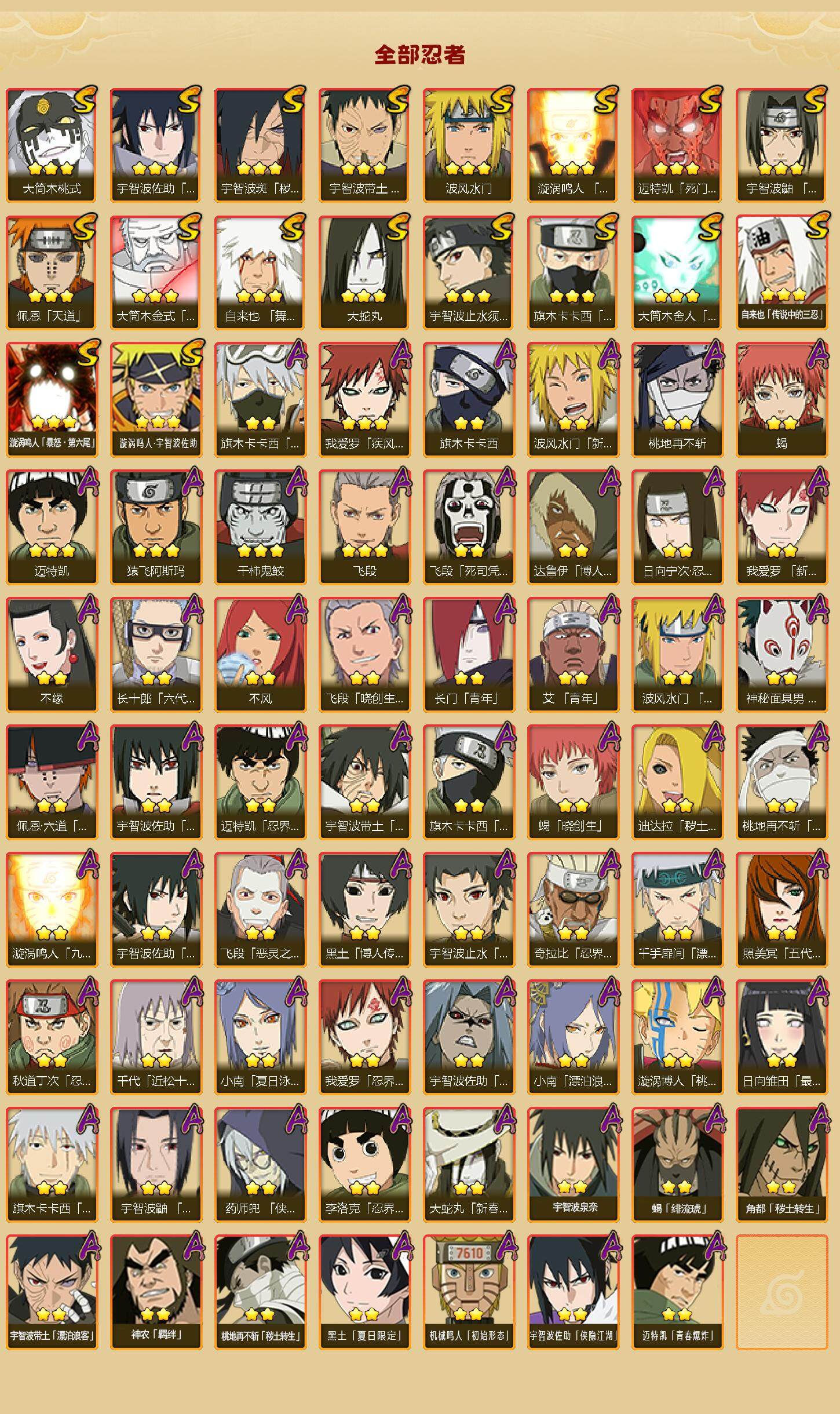 HYQM342194火影忍者账号详情图3