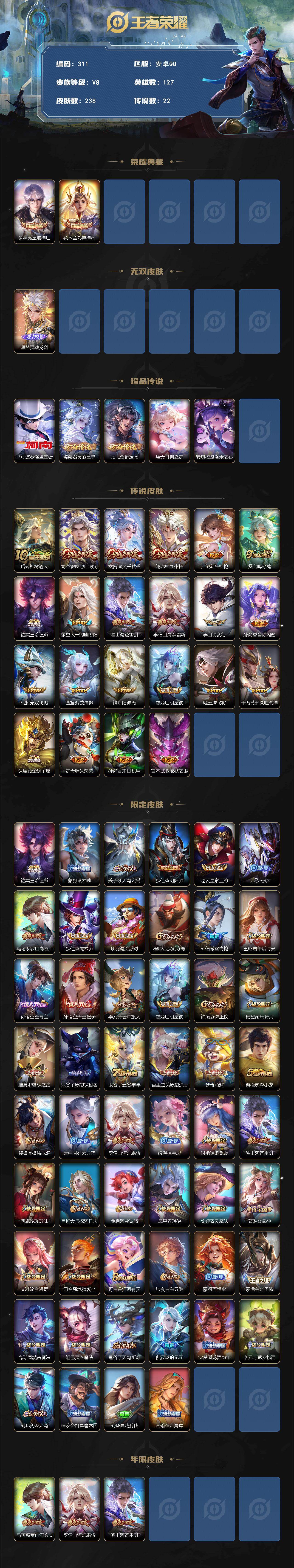 WZCMW496050王者荣耀账号详情图2