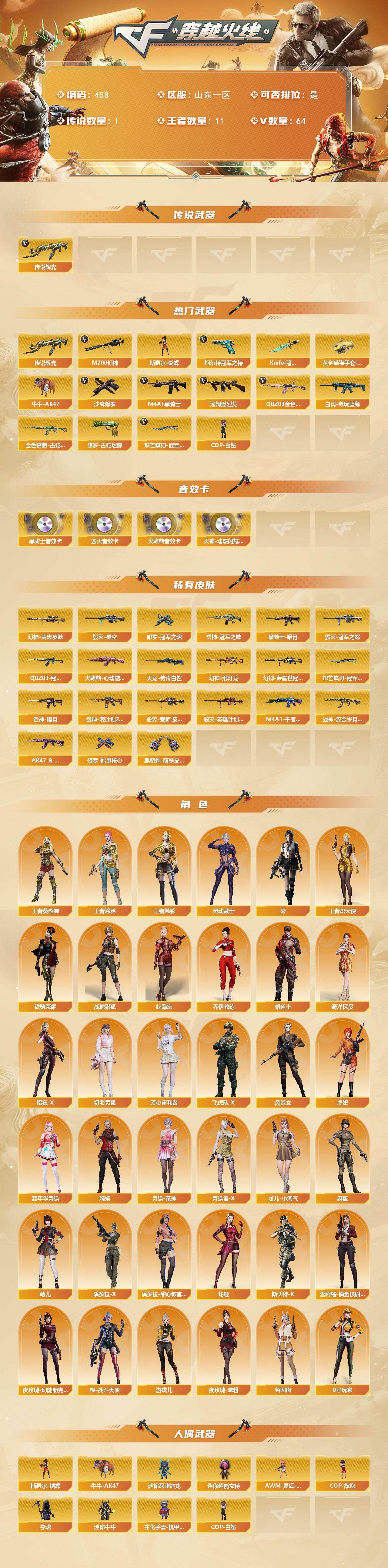 CFCMW421990穿越火线账号详情图2