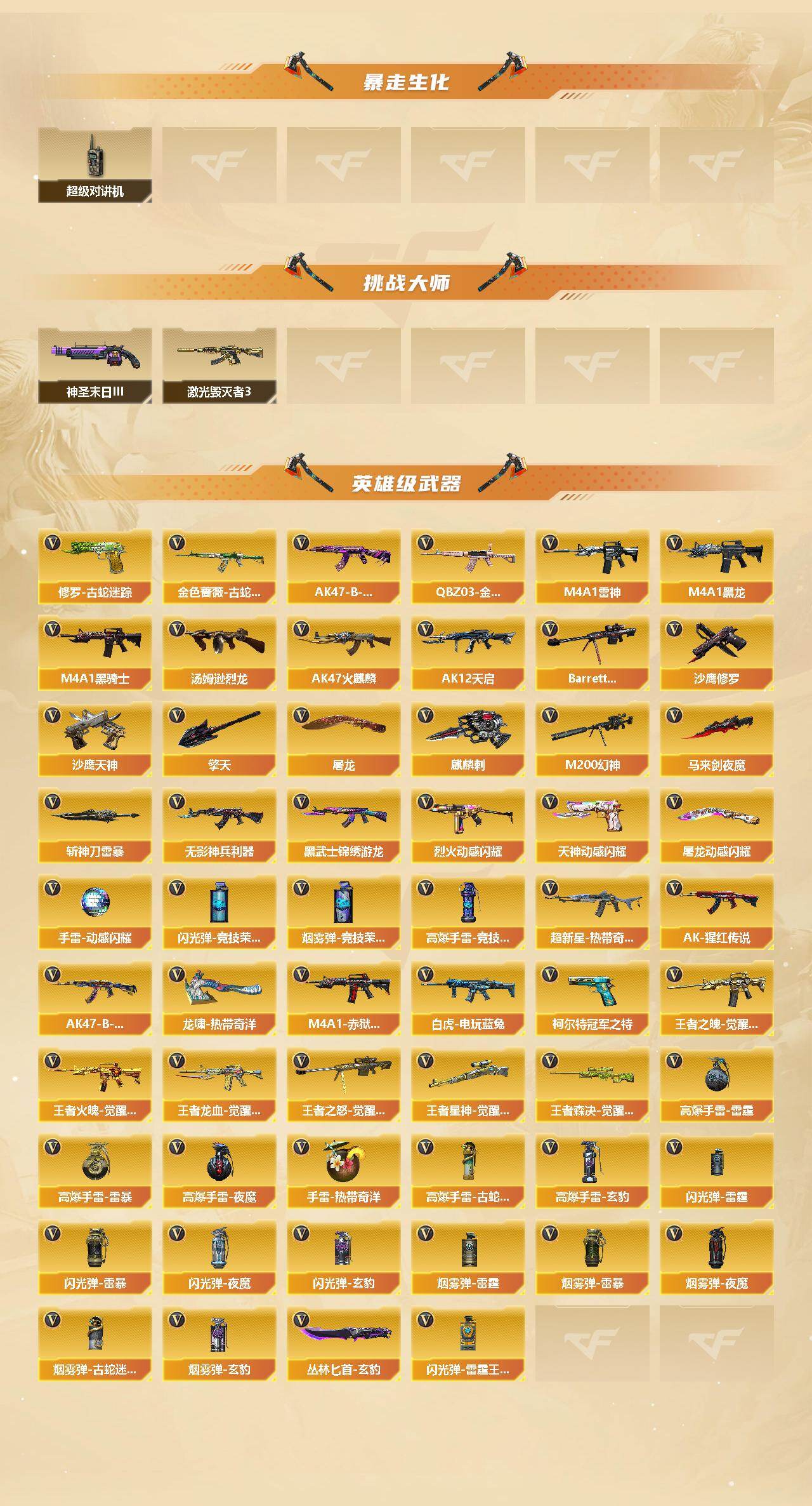 CFCMW421990穿越火线账号详情图3