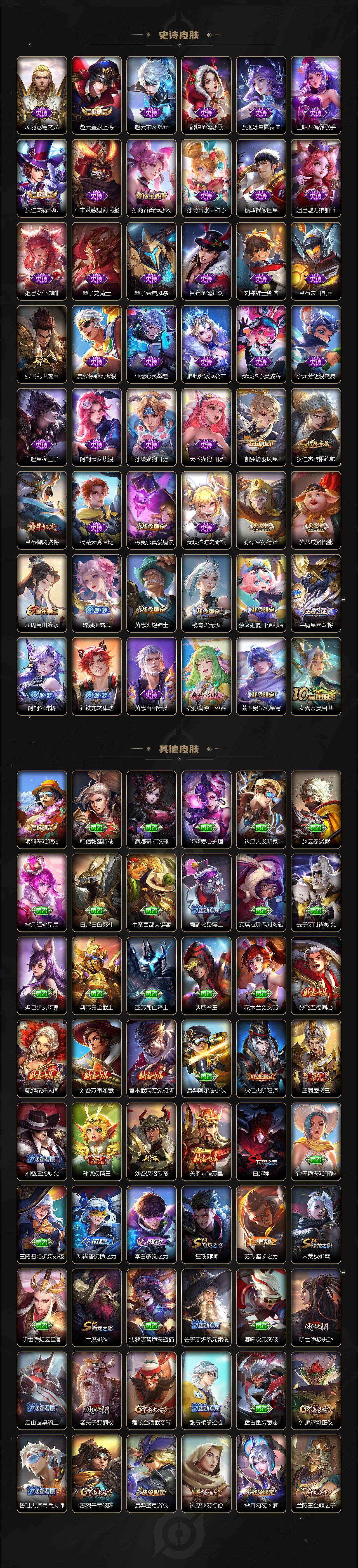 WZLE3465890王者荣耀账号详情图12