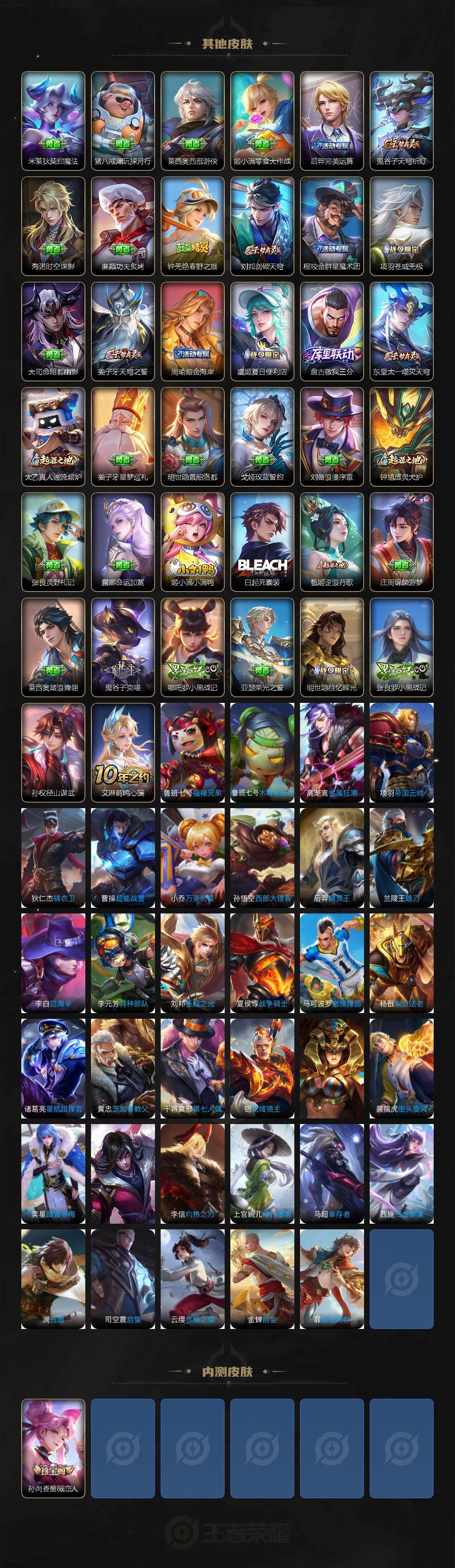 WZLE3465890王者荣耀账号详情图13