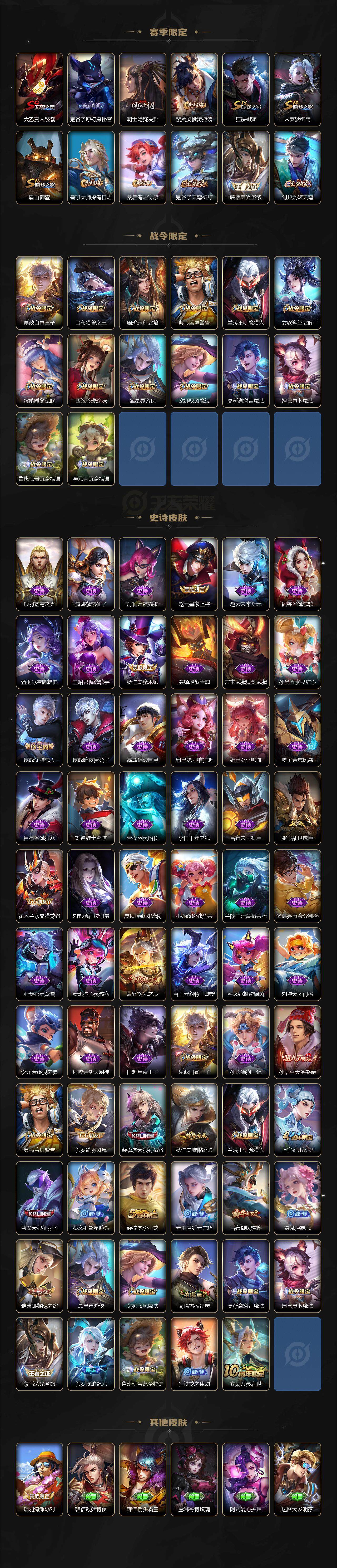 WZJZ3477393王者荣耀账号详情图3