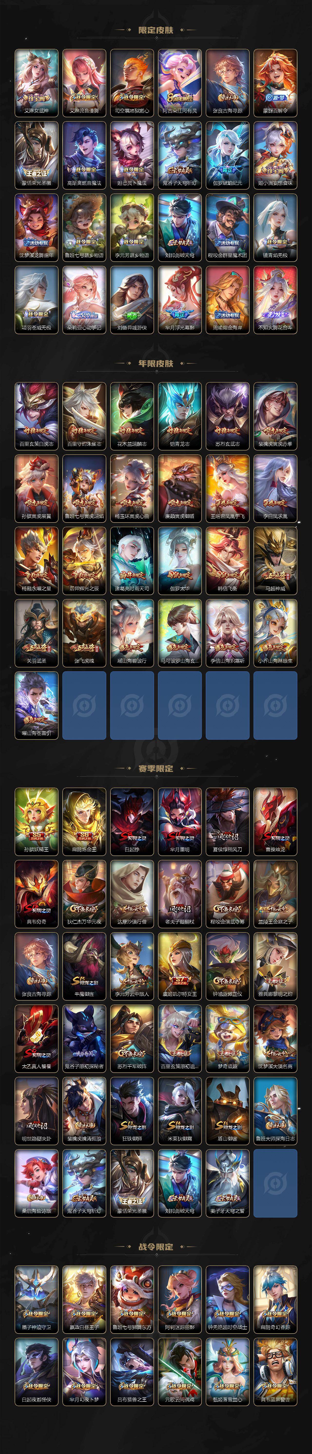 WZQM4143979王者荣耀账号详情图9