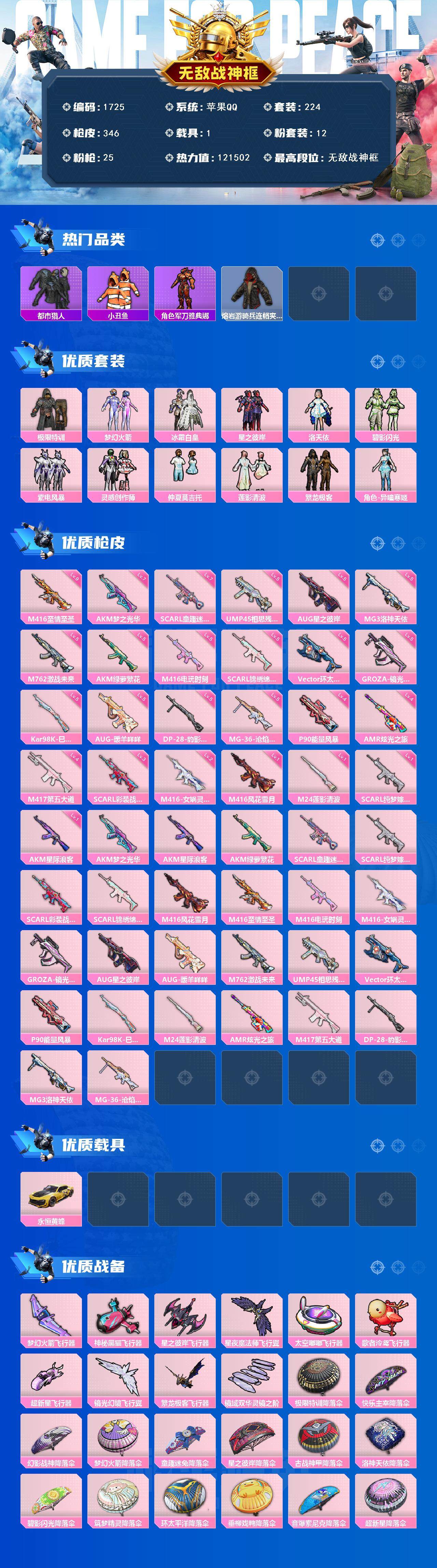 HPCMW3442872和平精英账号详情图2