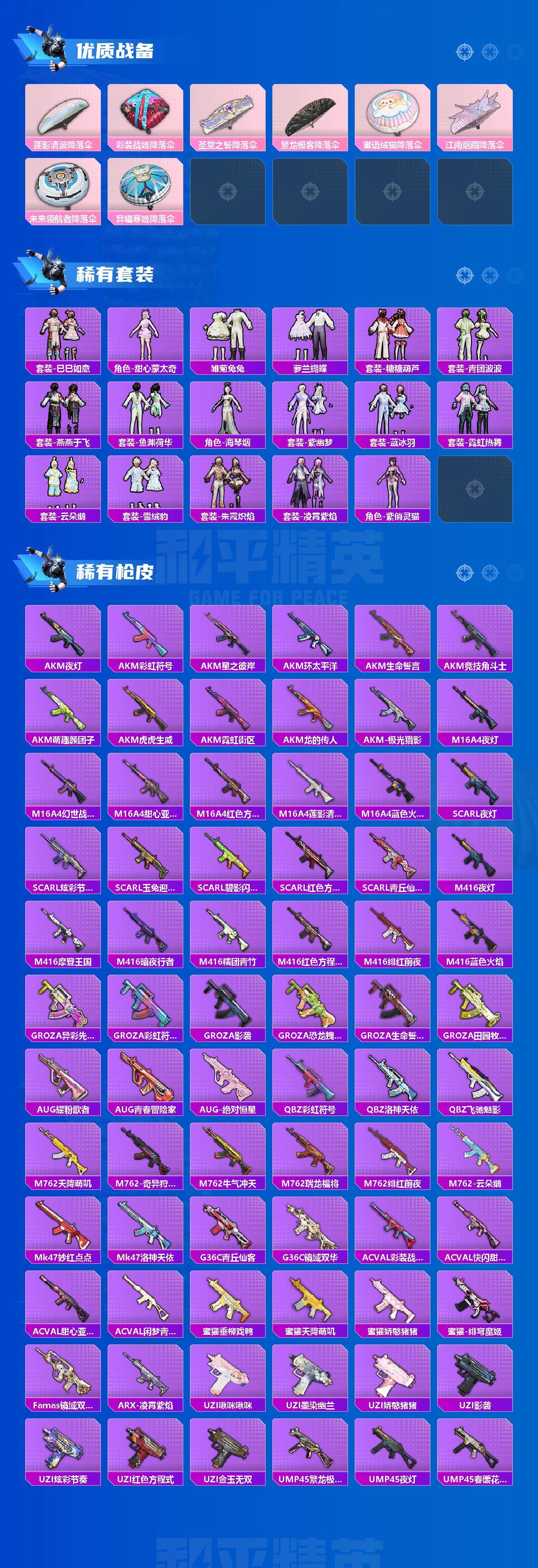 HPCMW3442872和平精英账号详情图3