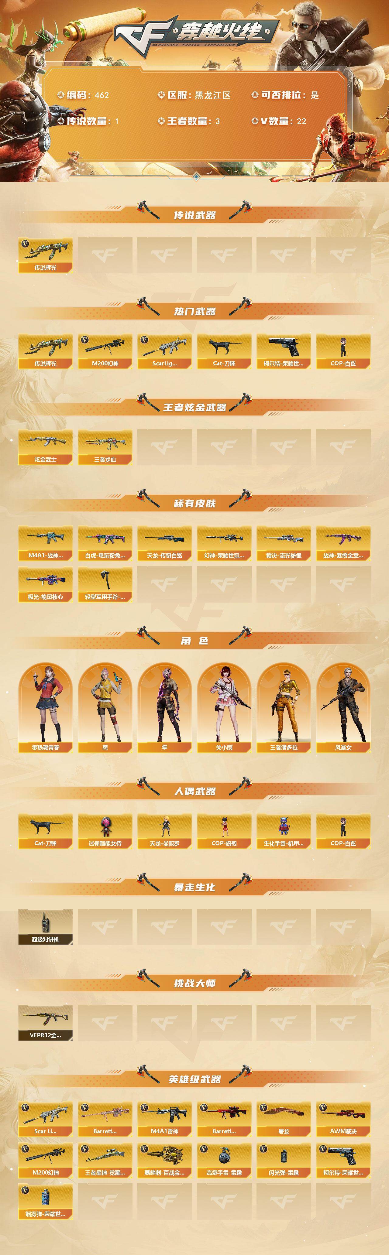 CFCMW421692穿越火线账号详情图2