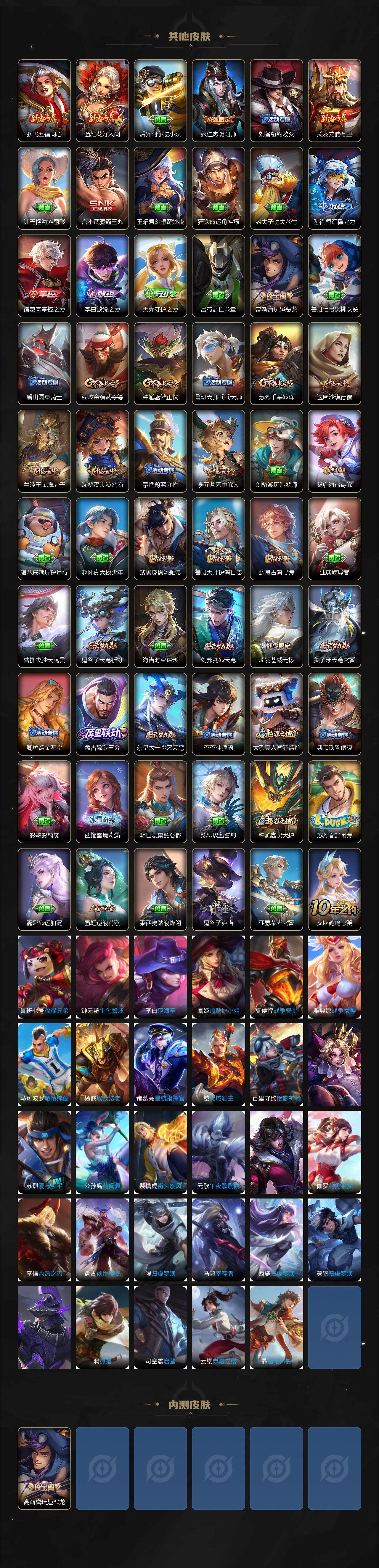 WZLE3460965王者荣耀账号详情图3