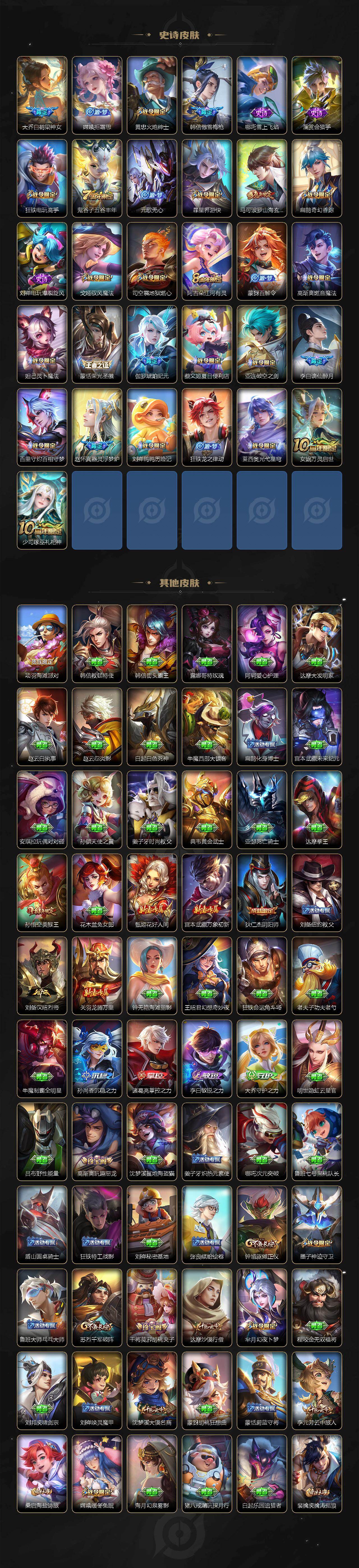 WZ03410398王者荣耀账号详情图4