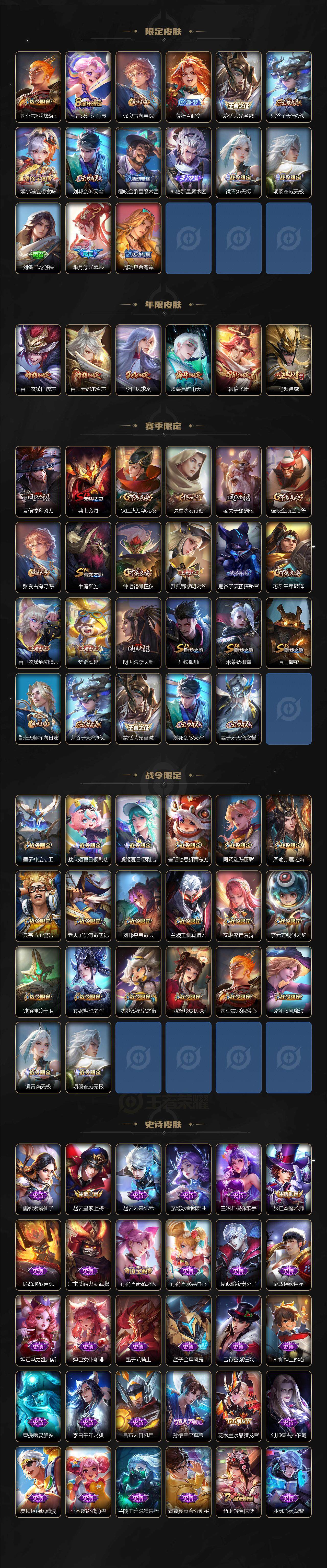 WZ03410403王者荣耀账号详情图3 WZ03410403王者荣耀账号详情图3