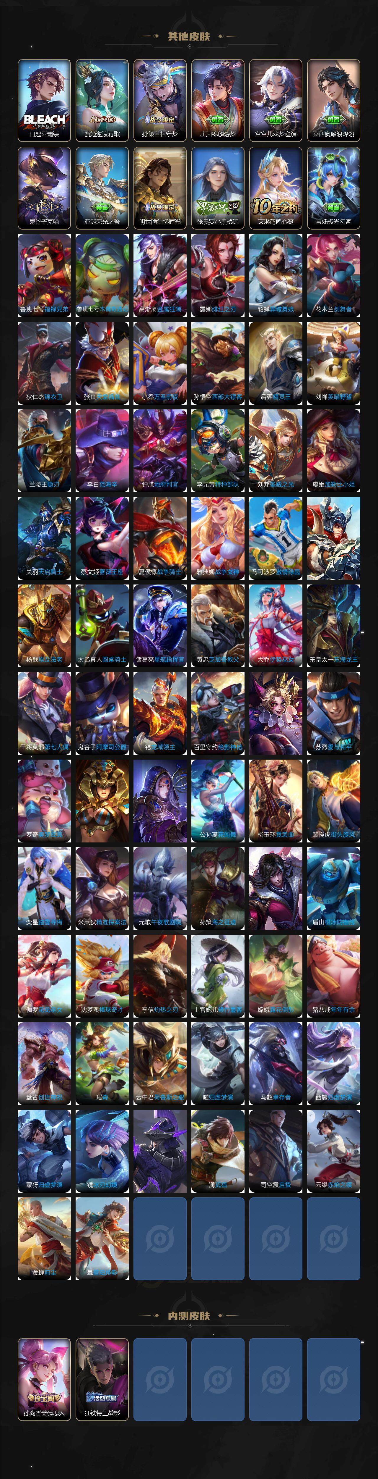 WZ03410403王者荣耀账号详情图6 WZ03410403王者荣耀账号详情图6