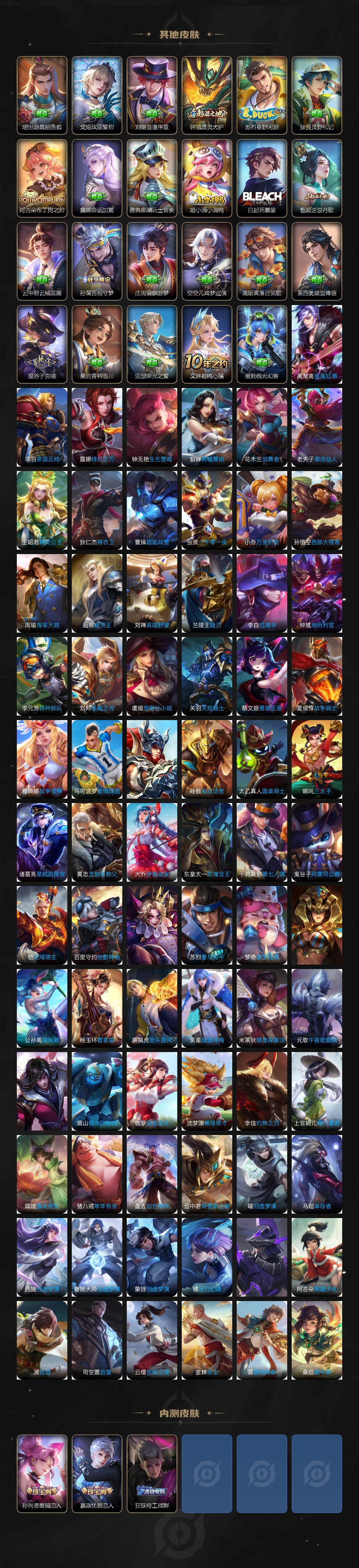 WZ03410404王者荣耀账号详情图6 WZ03410404王者荣耀账号详情图6