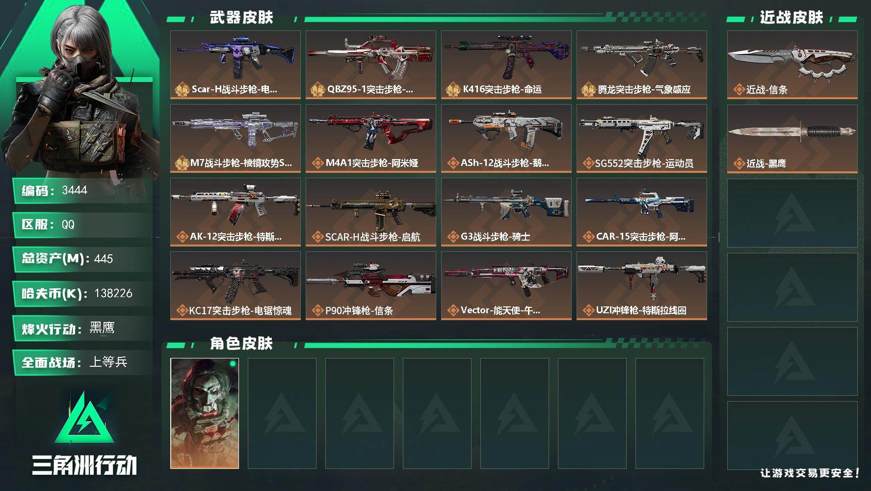 三角洲行动账号QQ总资产(M)：445M/哈夫币(K)：K/哈夫币(K)：K/全面战场等级：25_段位：上等兵/烽火地