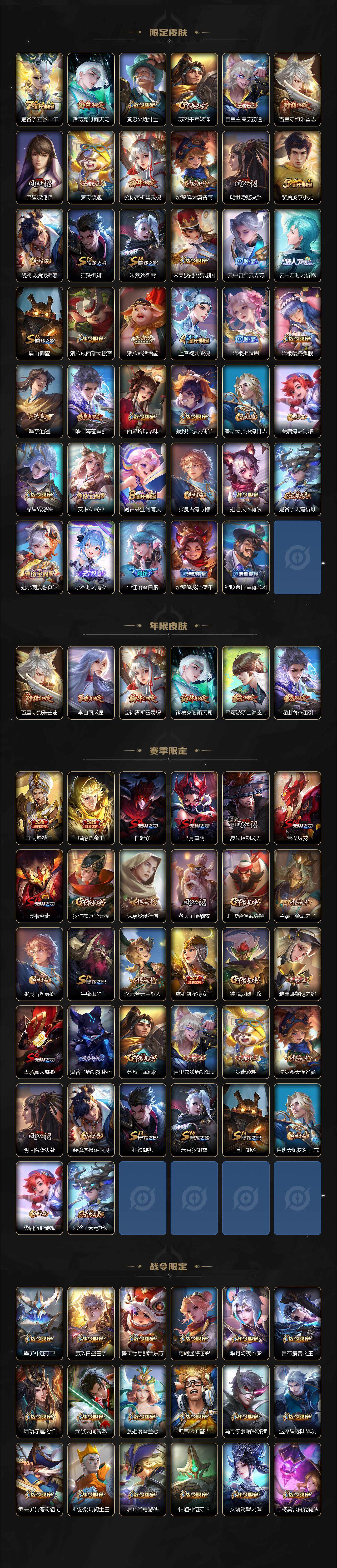 WZCMW3456418王者荣耀账号详情图3