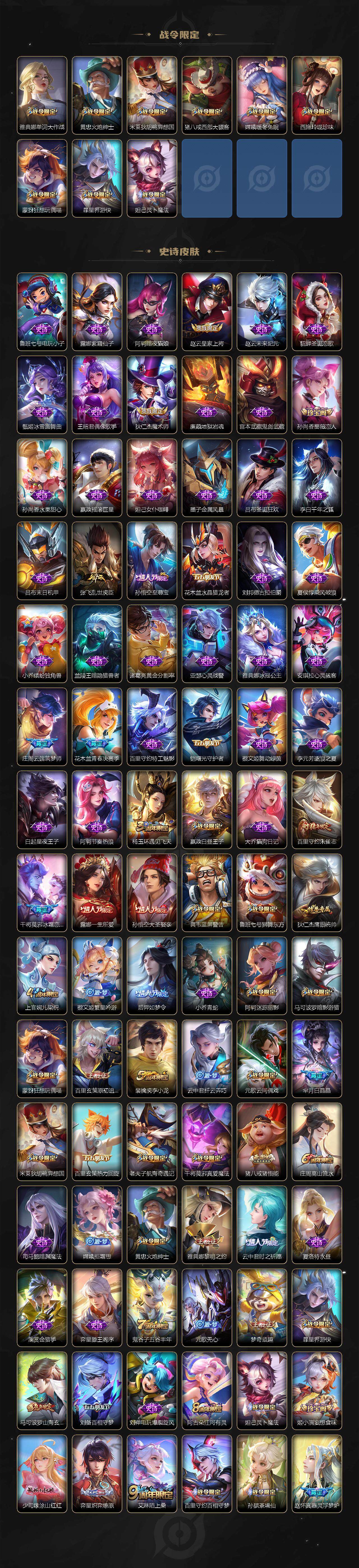 WZCMW3456418王者荣耀账号详情图4