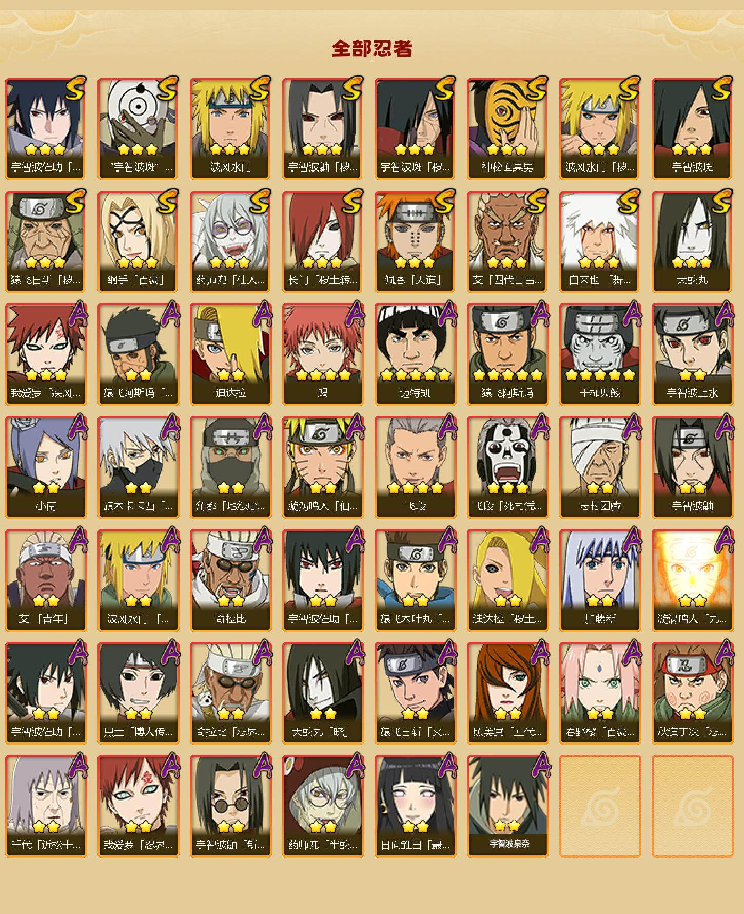 HYCMW342100火影忍者账号详情图2