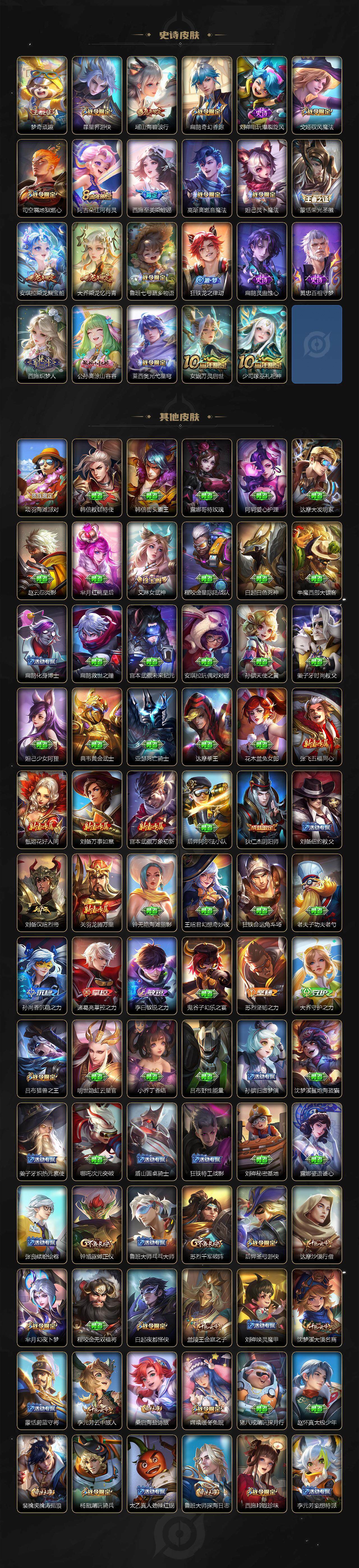 WZCMW3456421王者荣耀账号详情图4