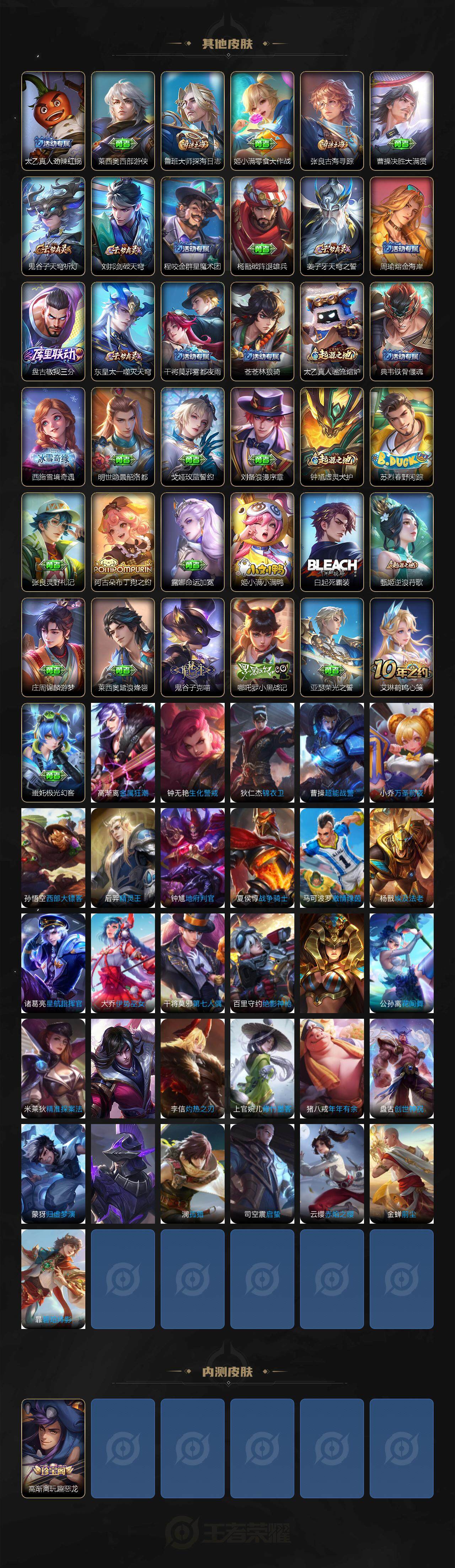 WZEY3457329王者荣耀账号详情图4