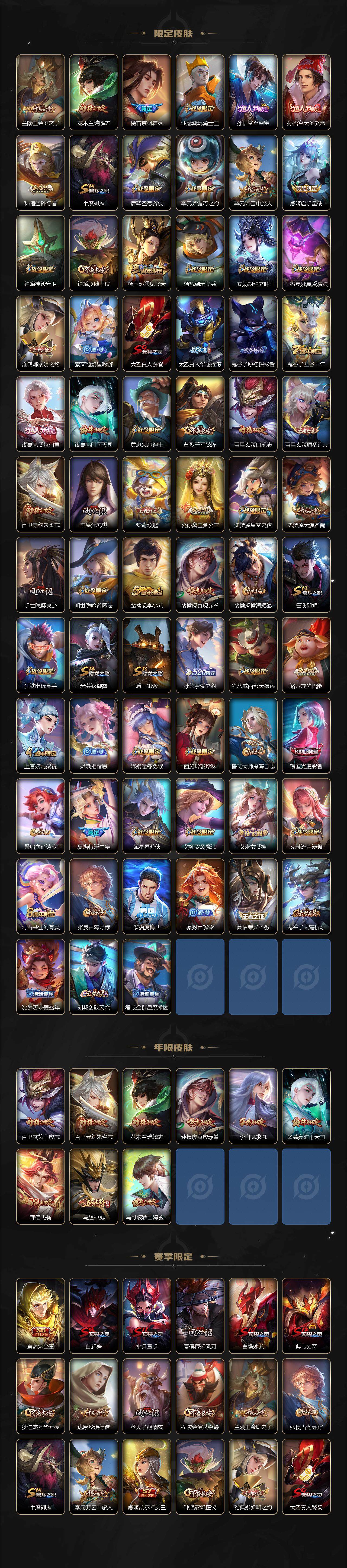 WZCMW3481736王者荣耀账号详情图12