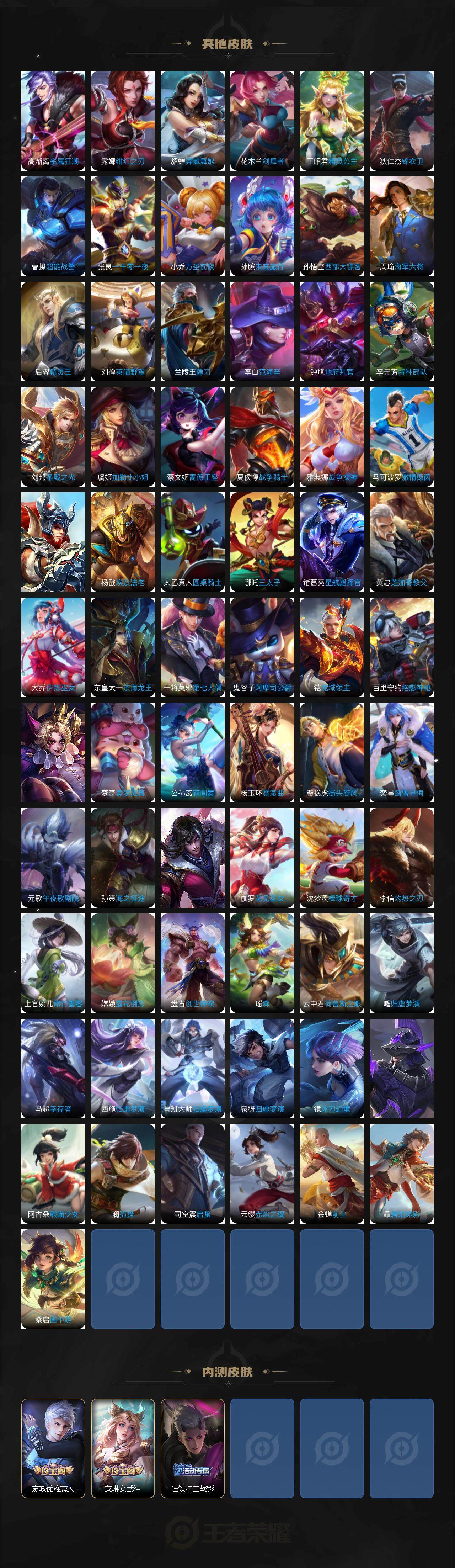 WZCMW3481736王者荣耀账号详情图16