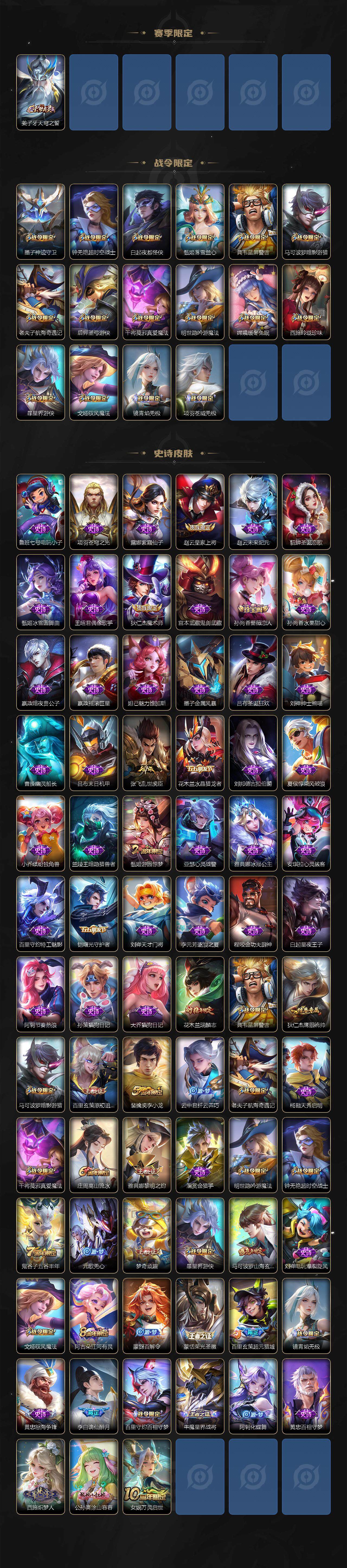 WZCMW3465250王者荣耀账号详情图4