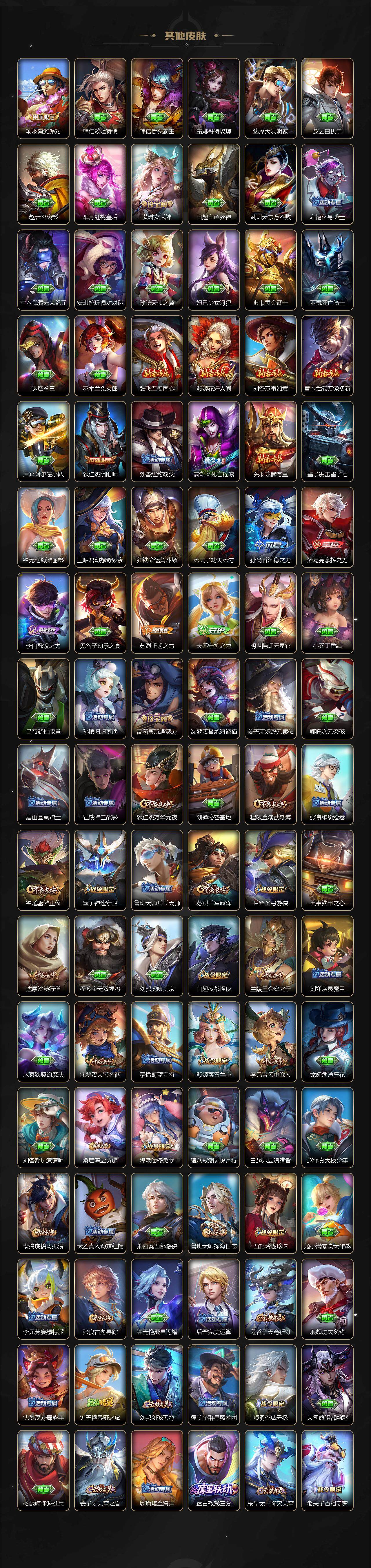 WZCMW3465250王者荣耀账号详情图5