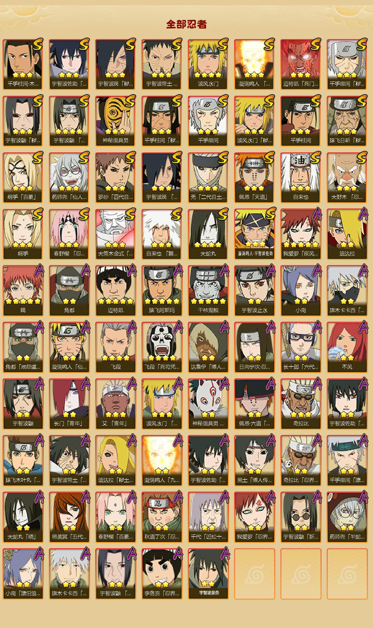 HYEY342139火影忍者账号详情图2