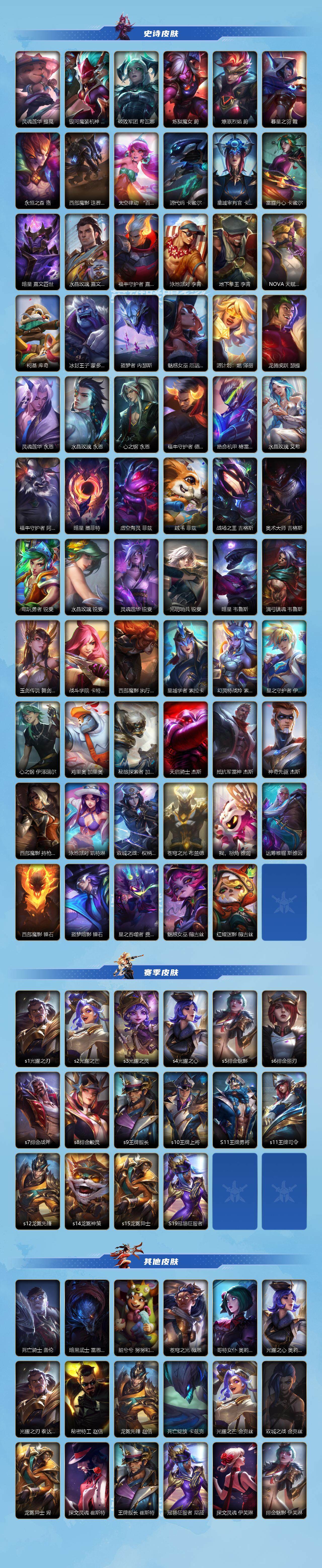 LOMEY32787LOL手游账号详情图3