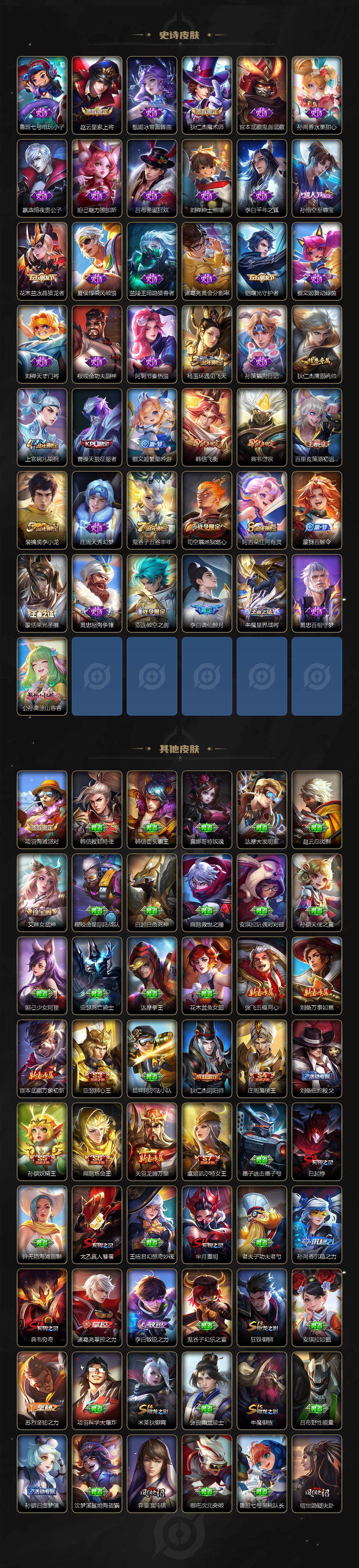 WZCMW3457177王者荣耀账号详情图3