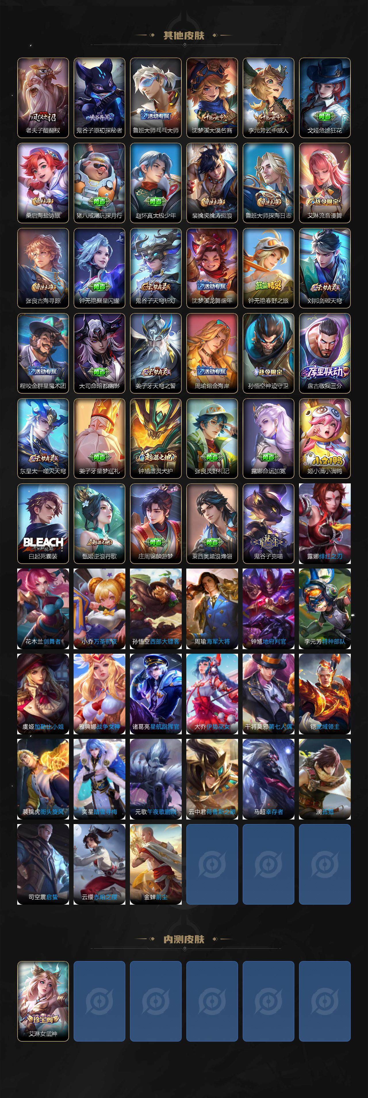 WZCMW3457177王者荣耀账号详情图4