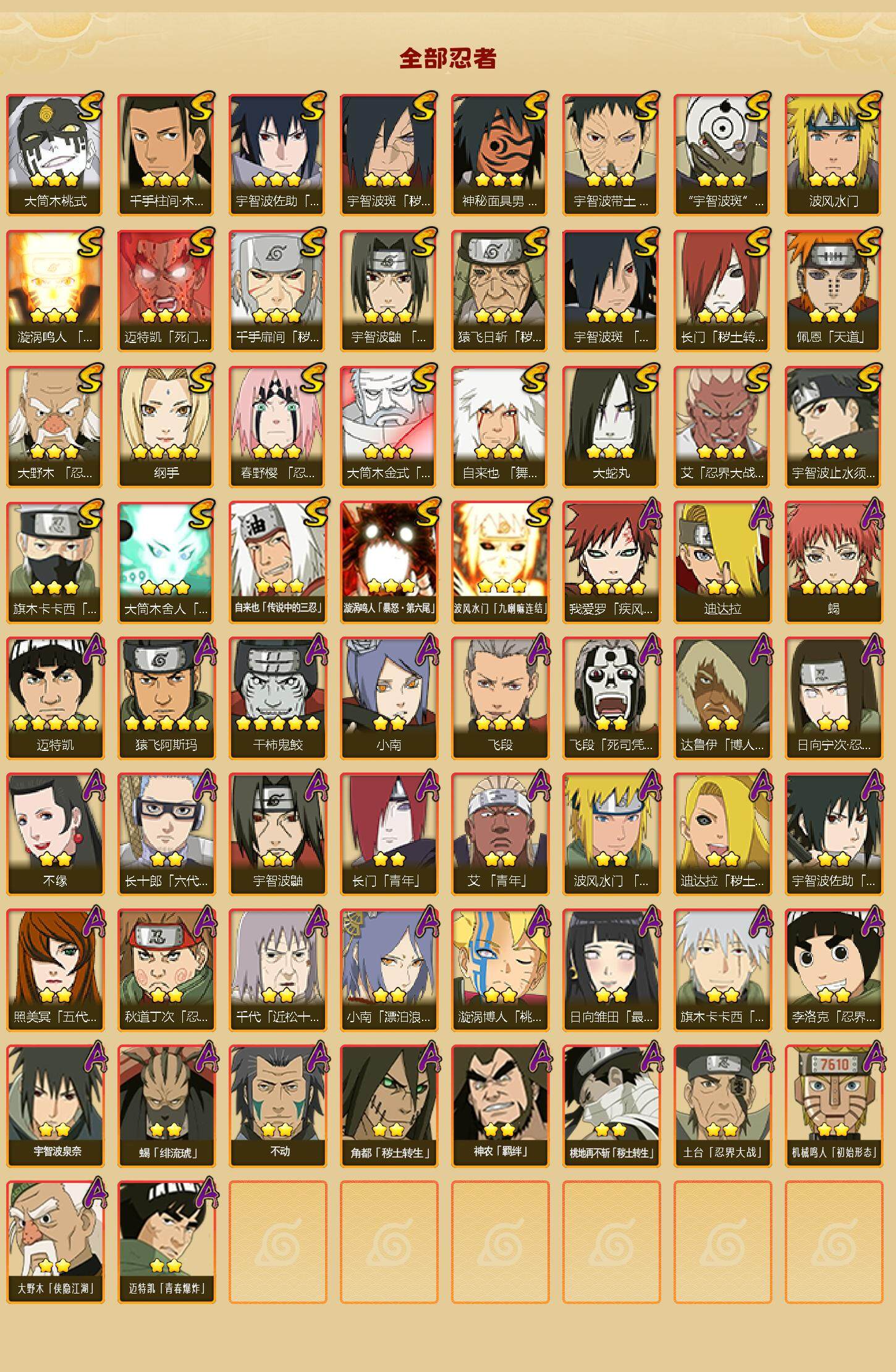 HYEY342256火影忍者账号详情图2