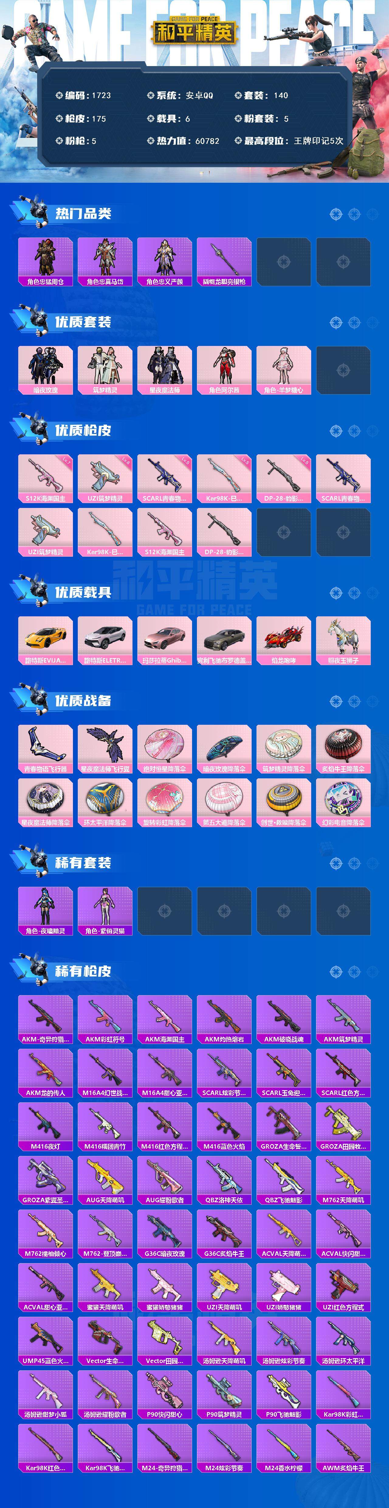 HPCMW3443423和平精英账号详情图2