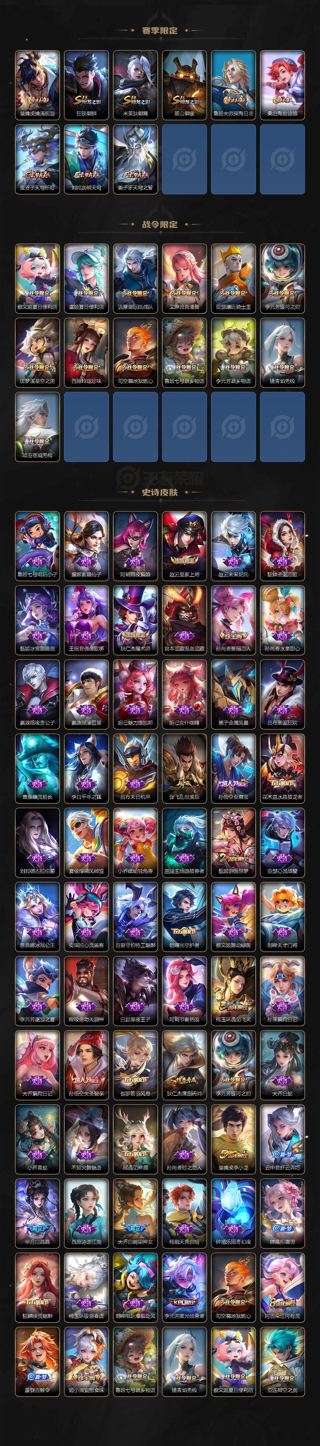 WZ03410406王者荣耀账号详情图3 WZ03410406王者荣耀账号详情图3