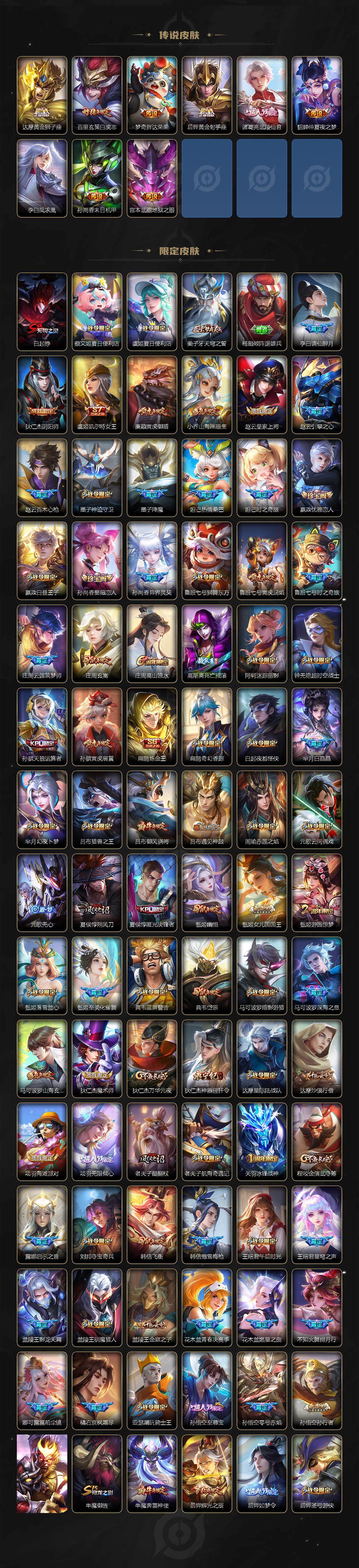 WZ03410413王者荣耀账号详情图3 WZ03410413王者荣耀账号详情图3