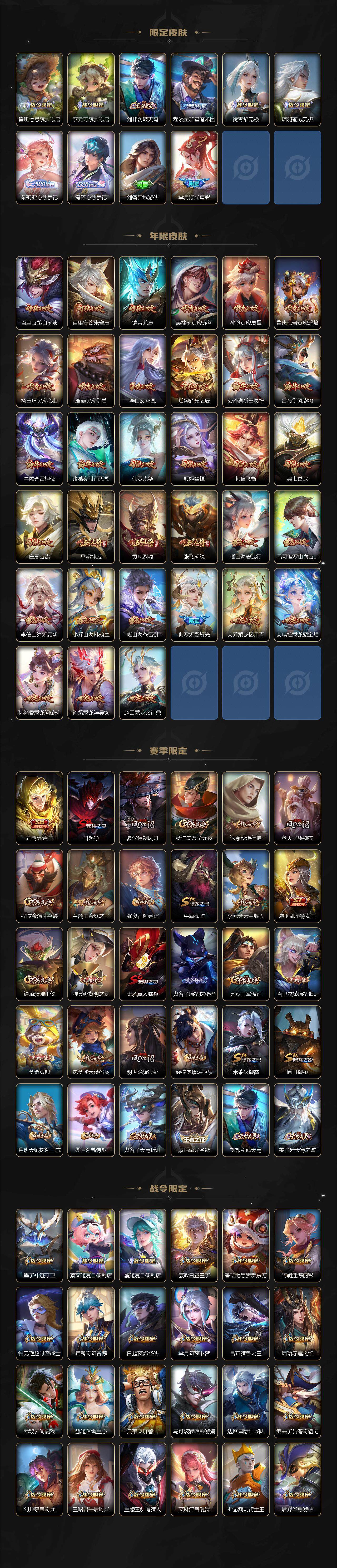 WZ03410413王者荣耀账号详情图5 WZ03410413王者荣耀账号详情图5