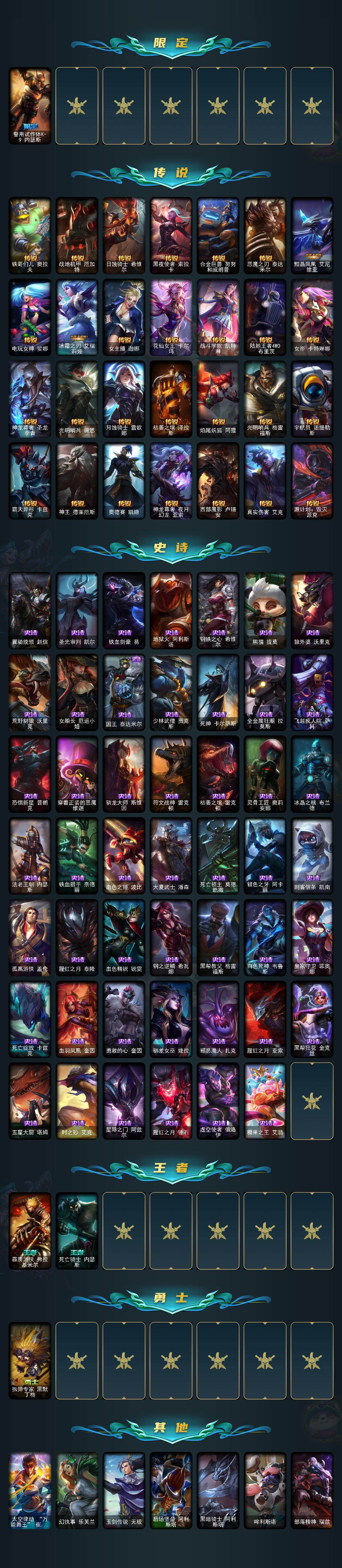 LOLEY323263英雄联盟账号详情图4 LOLEY323263英雄联盟账号详情图4