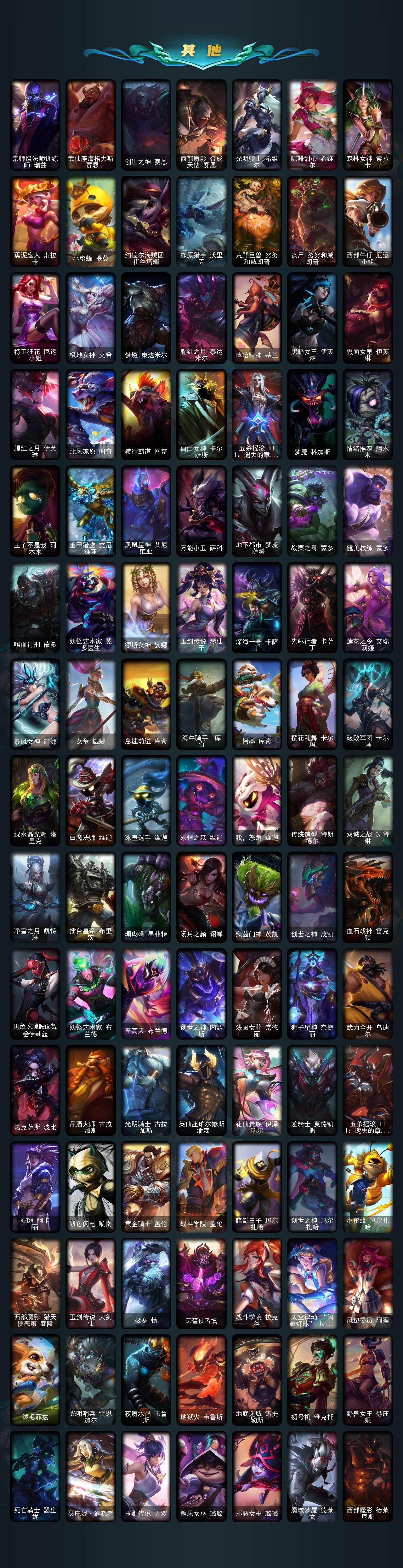 LOLEY323263英雄联盟账号详情图5 LOLEY323263英雄联盟账号详情图5