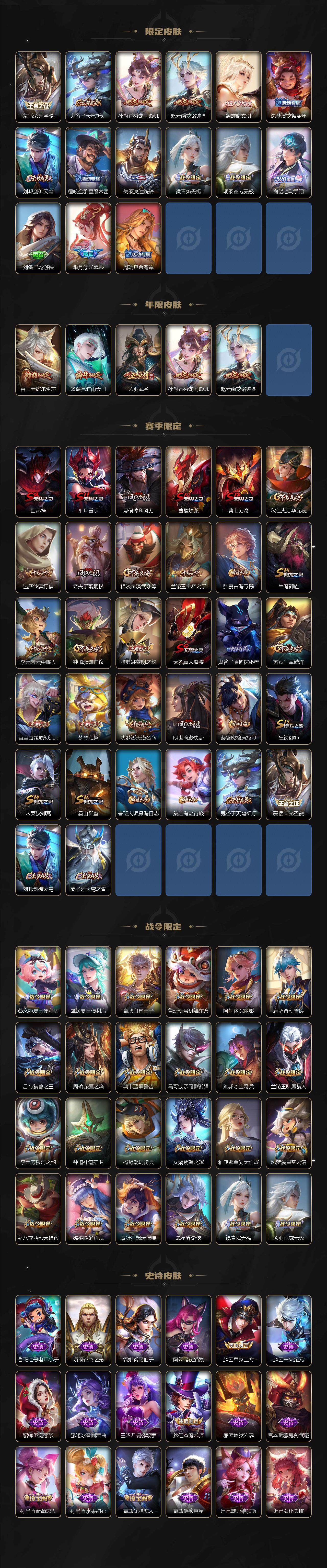 WZLE3460961王者荣耀账号详情图4