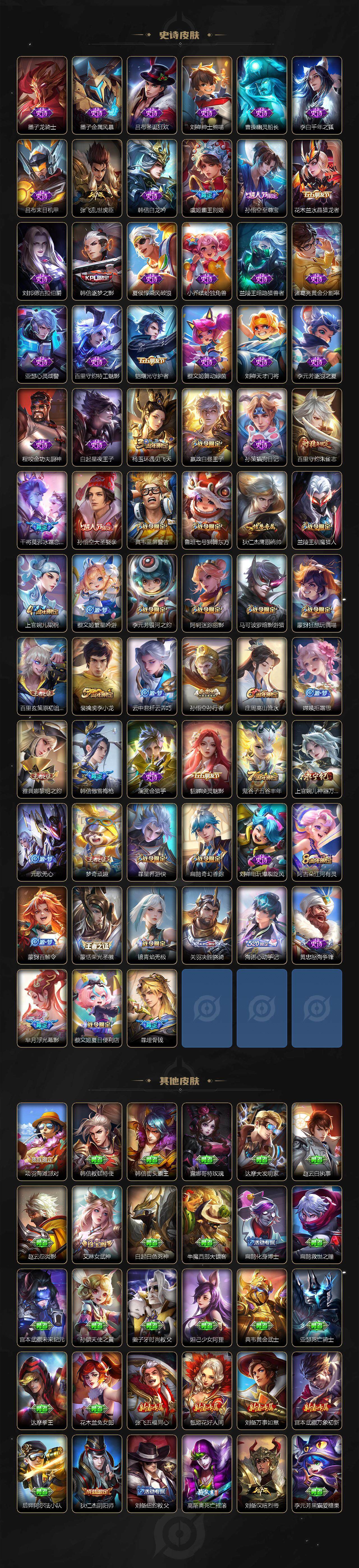 WZLE3460961王者荣耀账号详情图5