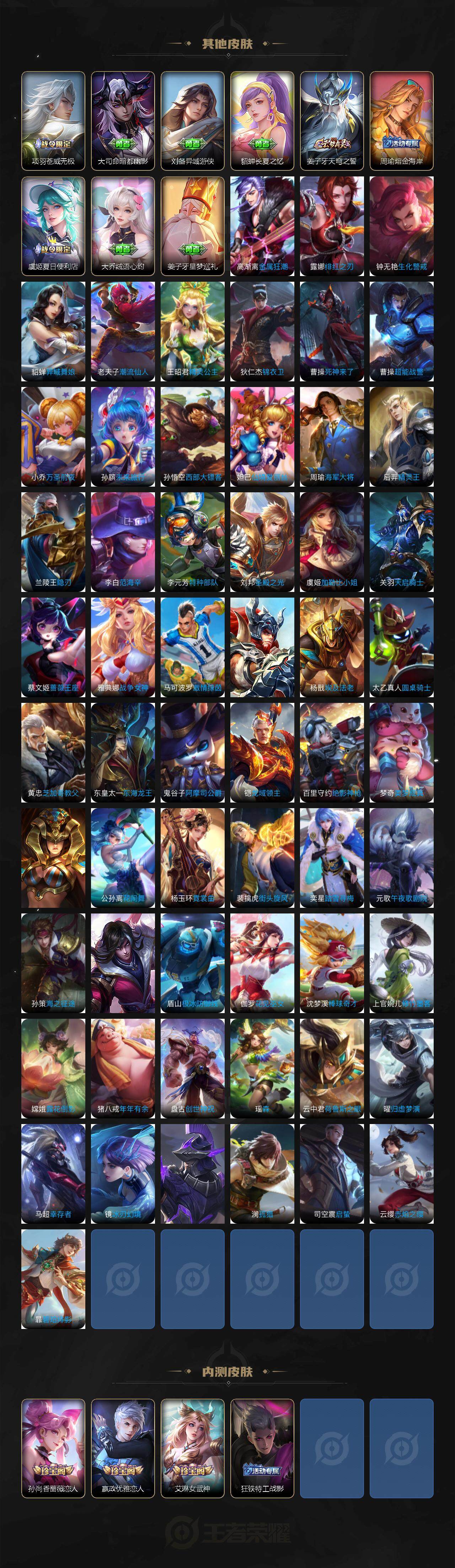 WZLE3460961王者荣耀账号详情图7