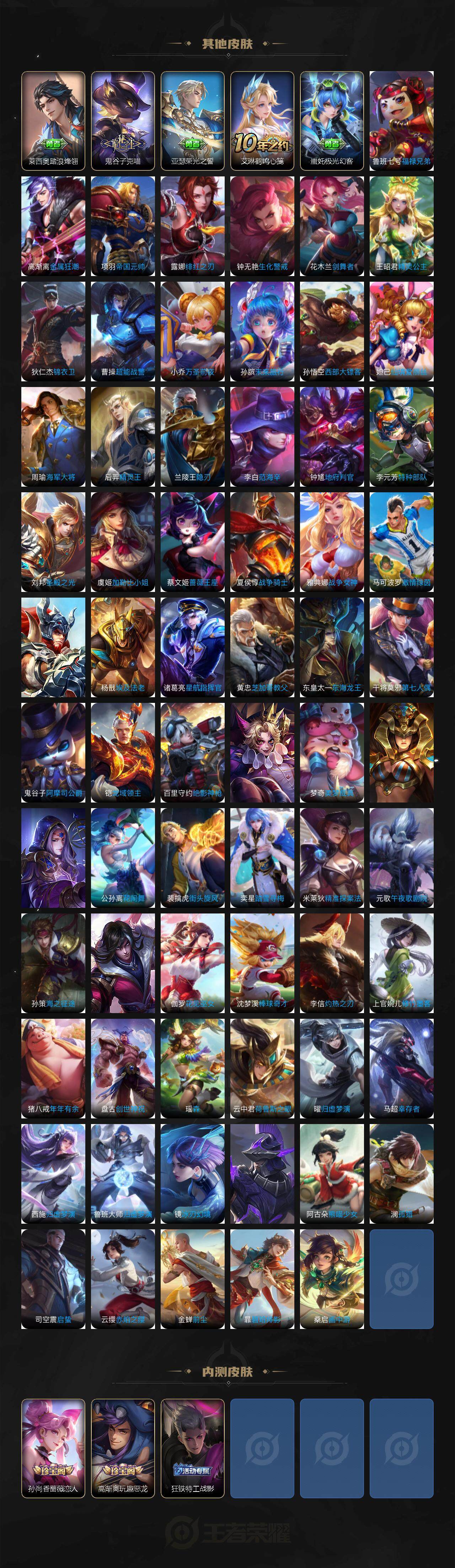 WZLE3460960王者荣耀账号详情图6