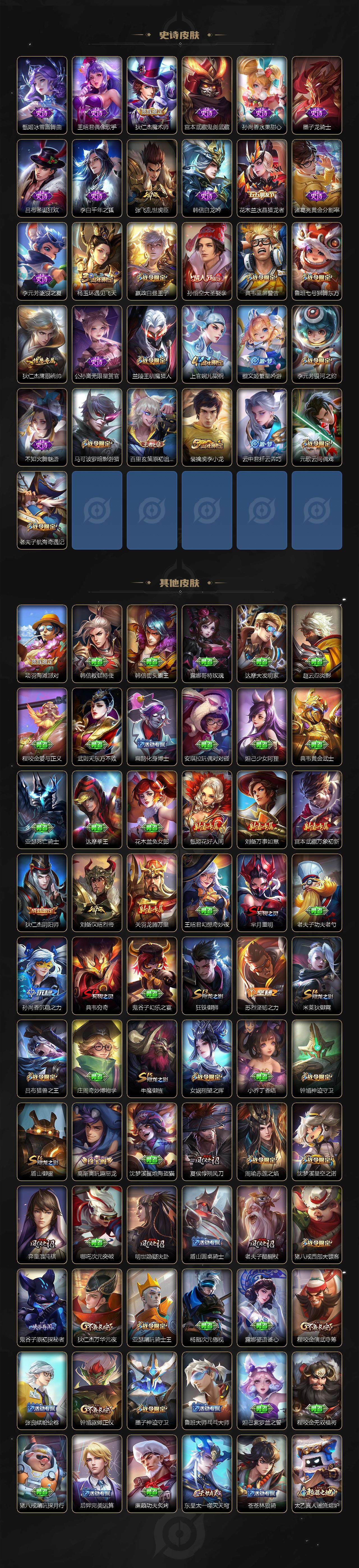 WZEY3458724王者荣耀账号详情图4