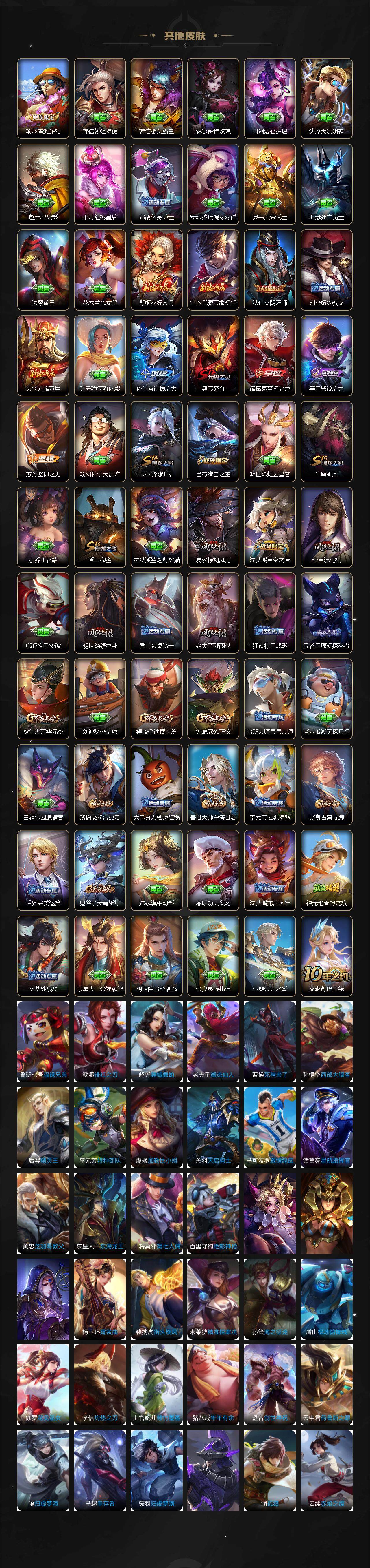 WZLE3460952王者荣耀账号详情图4