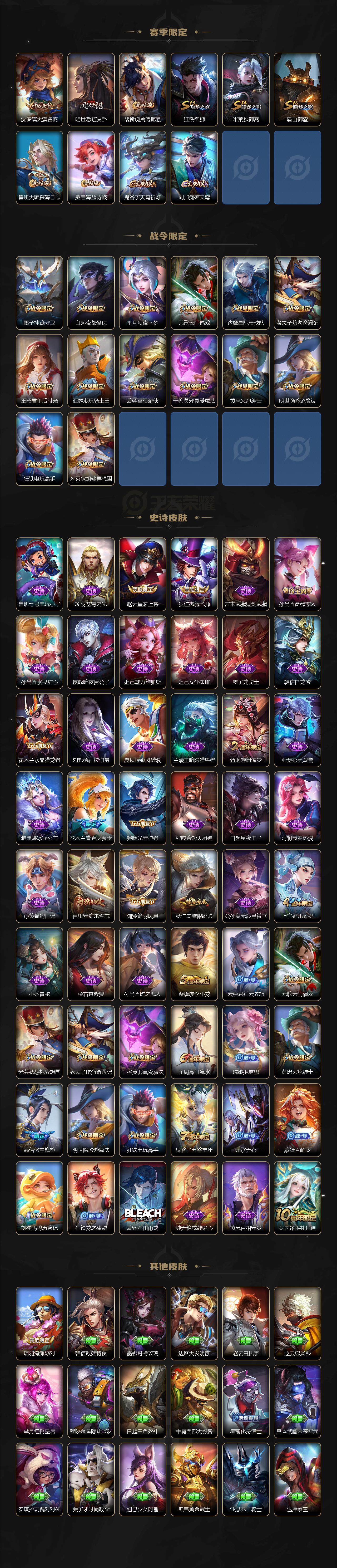 WZLE3460955王者荣耀账号详情图4