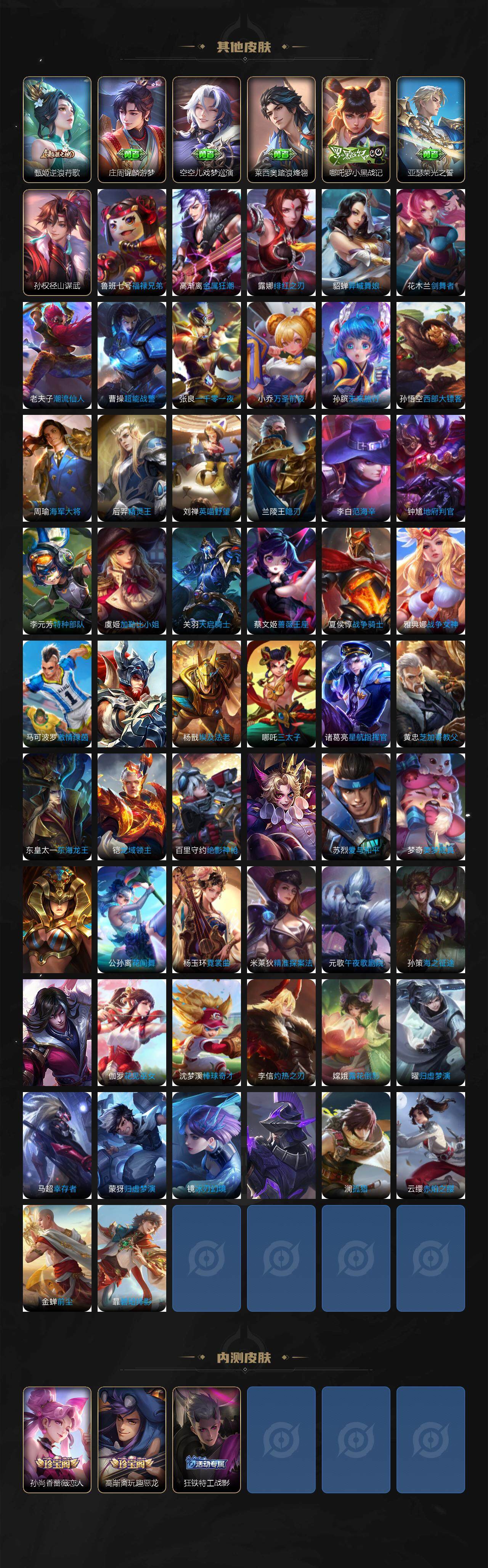 WZLE3460955王者荣耀账号详情图6