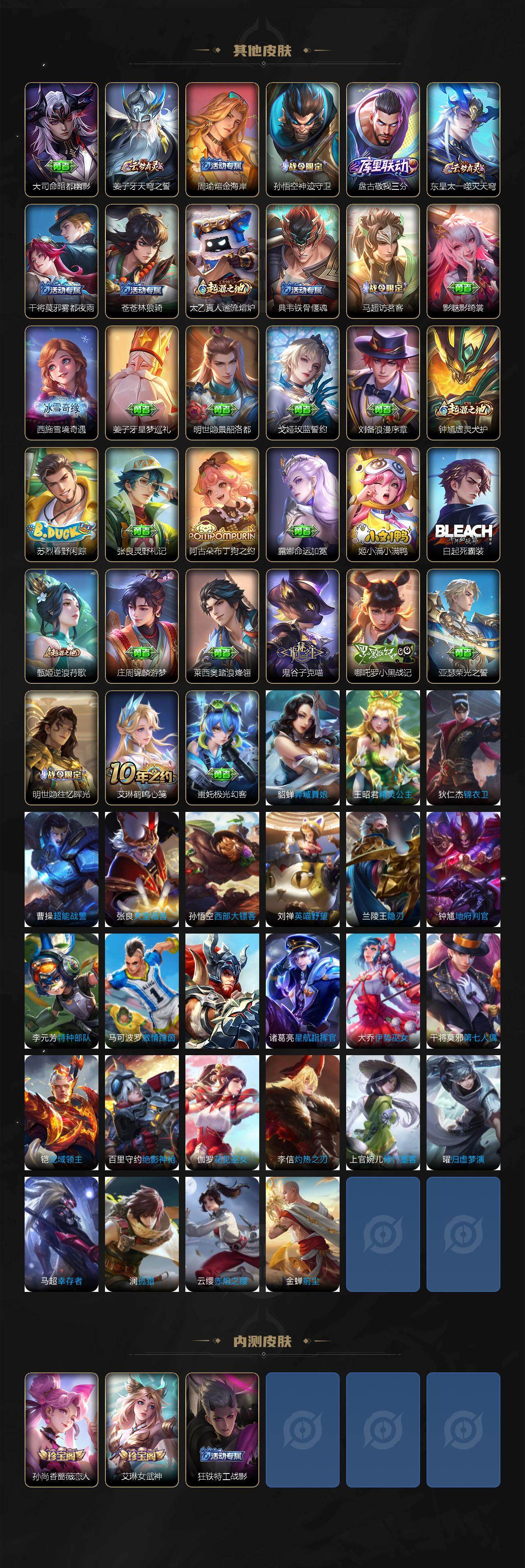 WZ03410415王者荣耀账号详情图4 WZ03410415王者荣耀账号详情图4